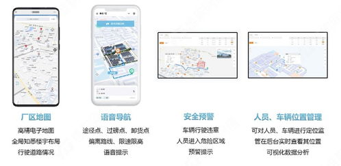 廠區三維圖怎么畫好看 工廠的立體圖怎么畫好看